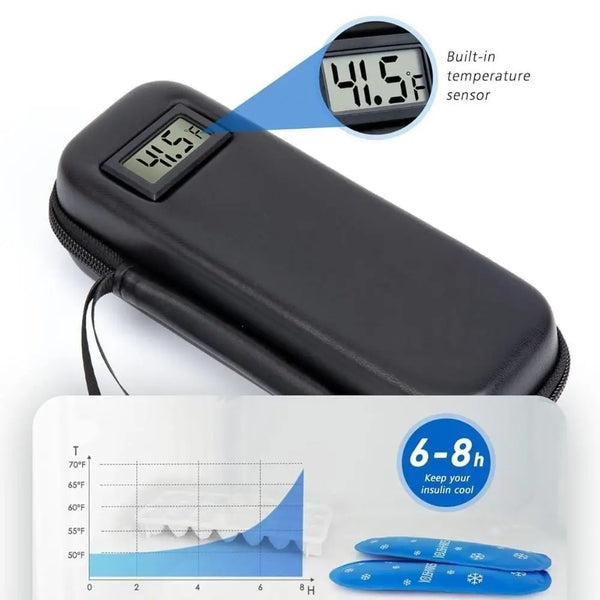 Insulin-Cooler-Travel-Case-with-Thermometer-Display-Waterproof-Medicine-Organizer-Bag-Insulin-Cooling-Bag-for-Diabetics.jpg